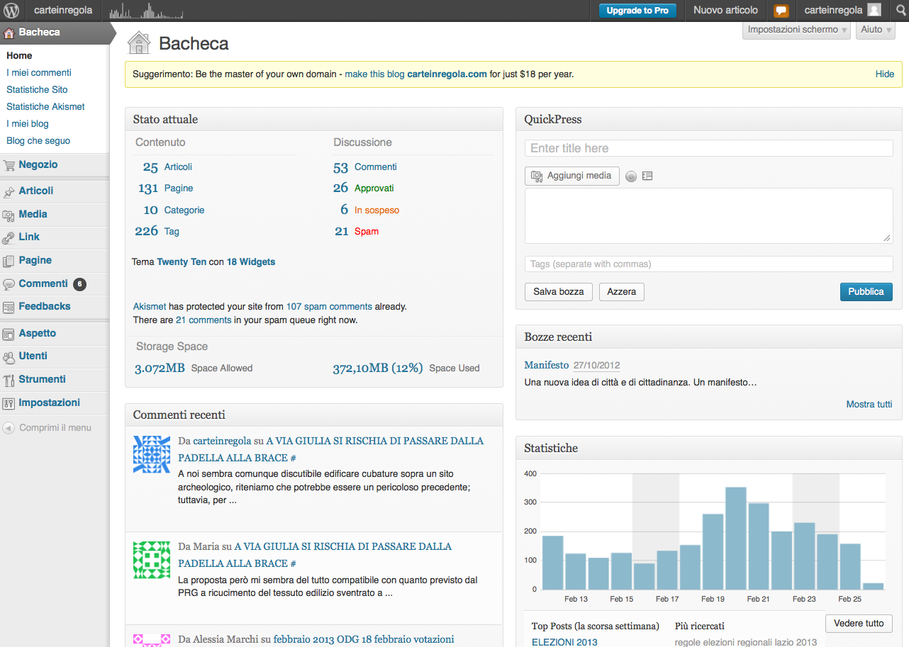 wordpress schermata iniziale