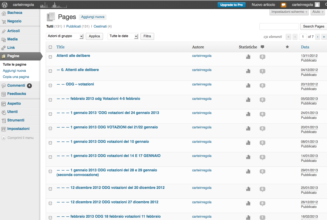 wordpress tutte le pagine