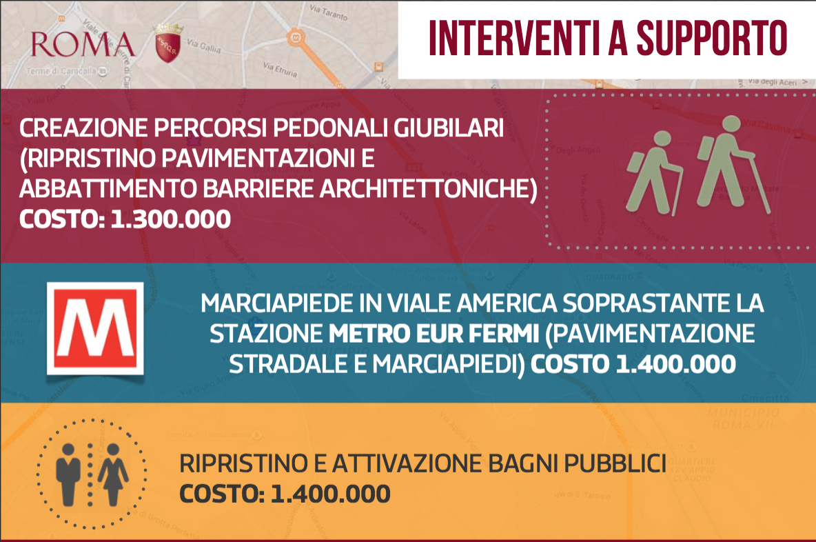 interventi Giubileo Comune Roma 12 ago 2015 lavori pubblici 8