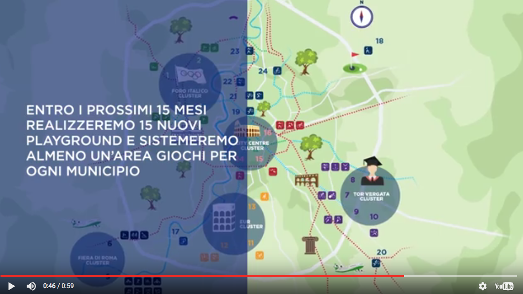 Dal sito di Roma 2024, frame dal  video di presentazione