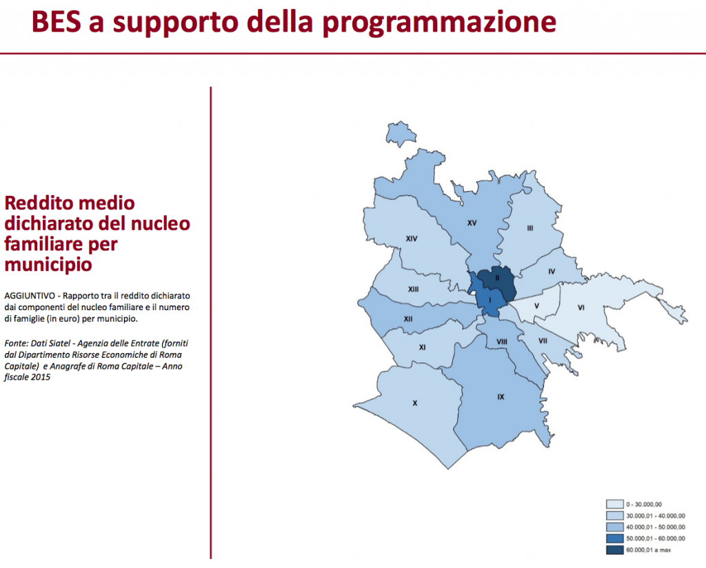 scheda BES Roma rapporto istat