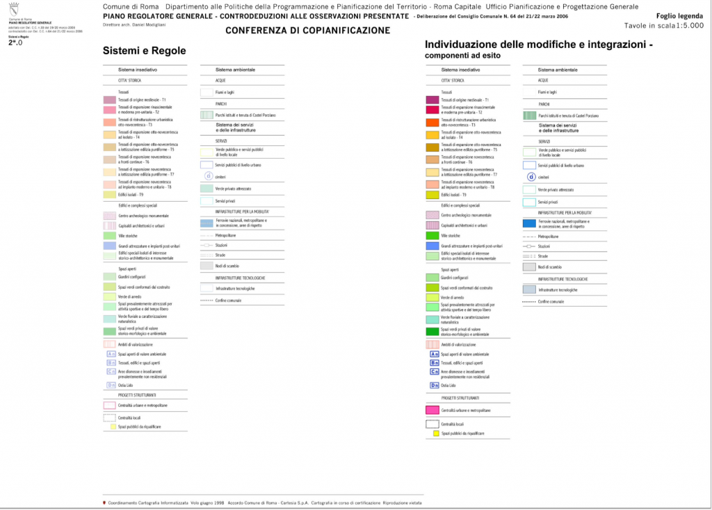 modifiche-e-integrazioni-componenti-ad-esito-20-4-foglio-legenda