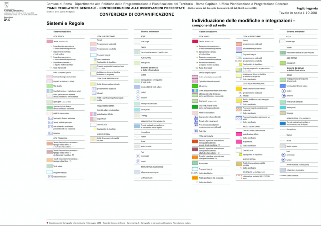 prg_cop_p3a_4_00 modifiche e integrazioni - componenti ad esito