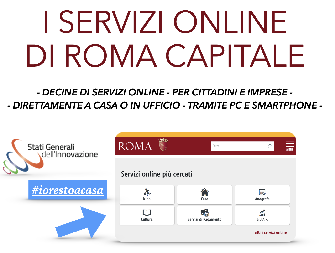 copertina guida servizi on line di roma capitale