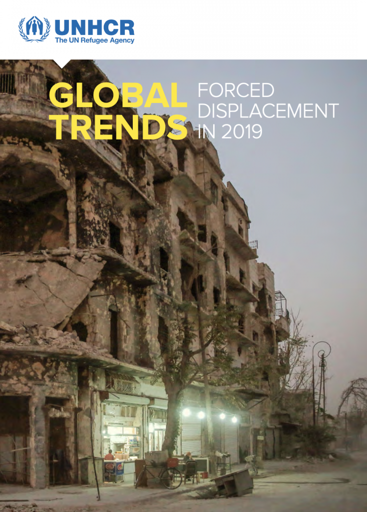 cop. Rapporto UNHCR Global Trends