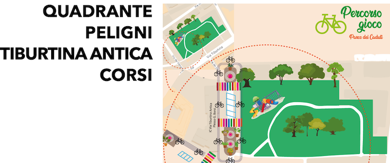 RETE SAN LORENZO QUADRANTE PELIGNI TIBURTINA ANTICA CORSI